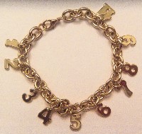 numerology bracelet gold