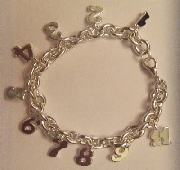 numerology bracelet silver